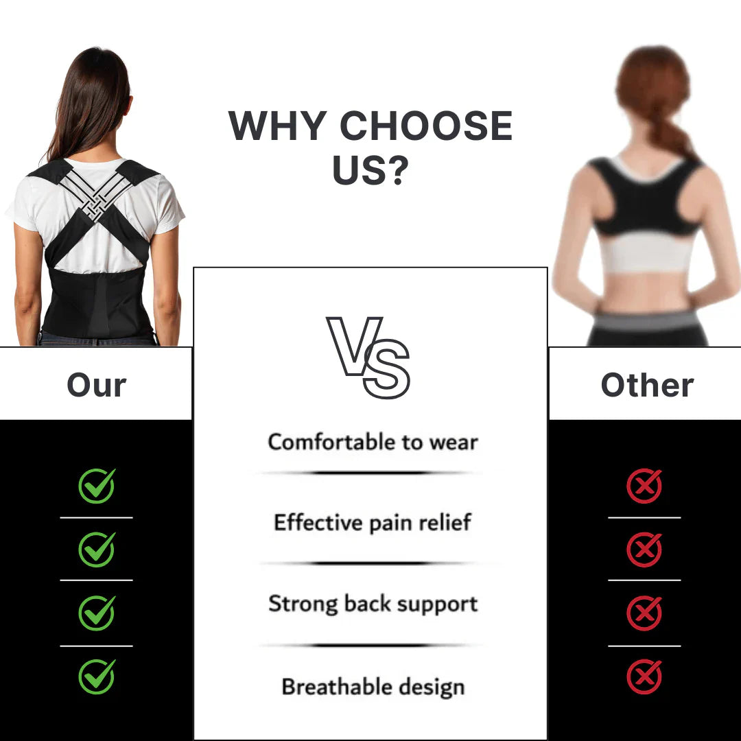 Posture Pro | Corrects your Posture and Relieves Back Pain